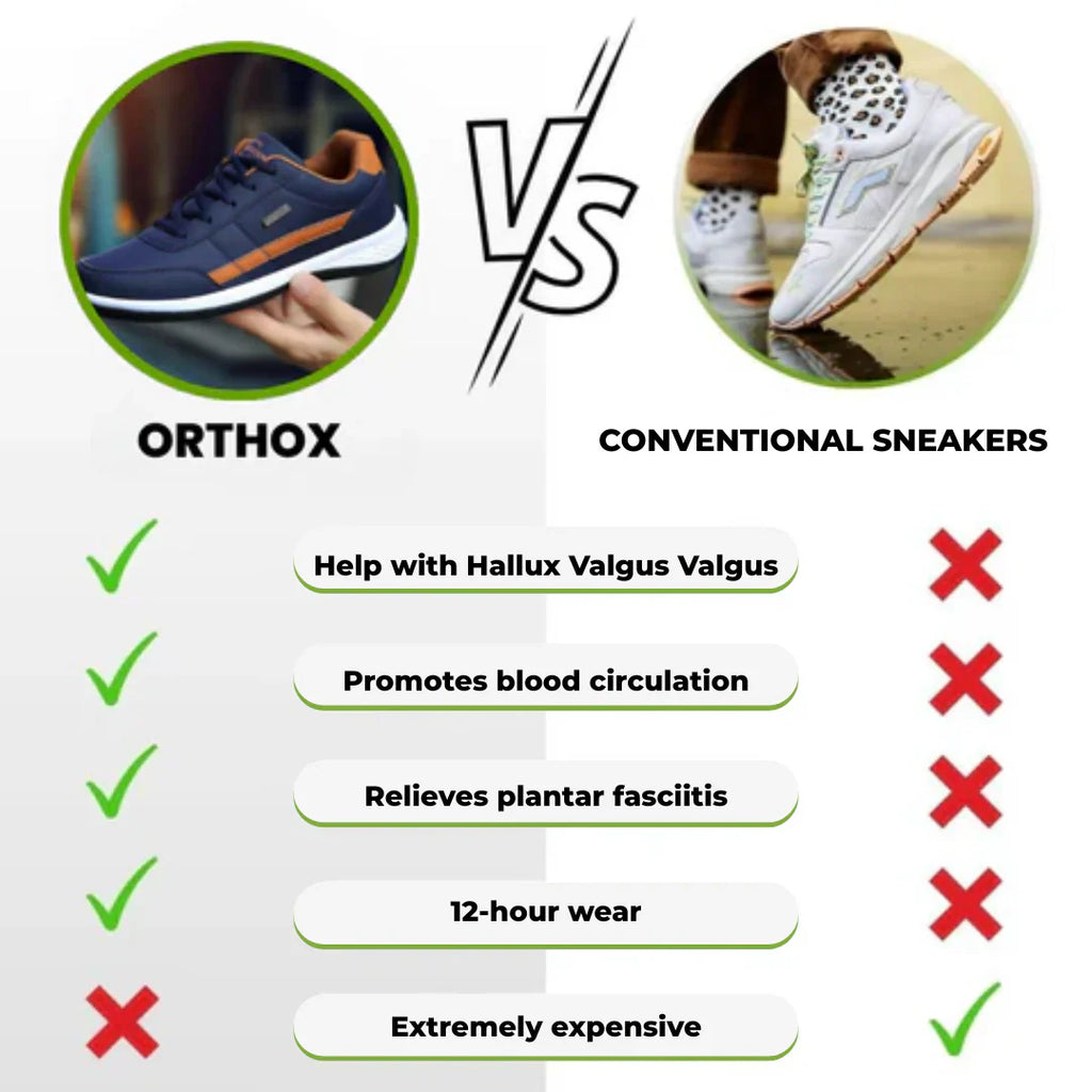 OrthoMAX™ Comfort Shoes — [BUY 1, GET 2]